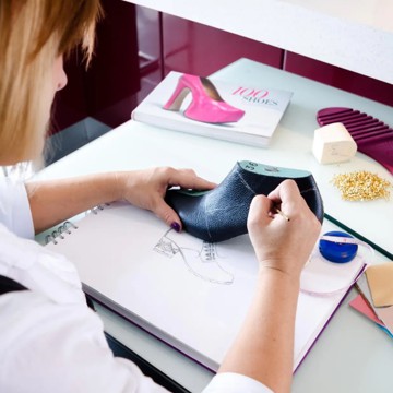 Identifying the Market